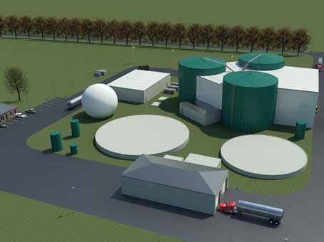 Incentives for NOVI Carolina Digester I and II